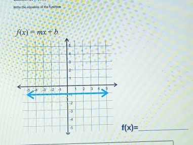 Write the equation of the function
f(x)=mx+b
f(x)= _