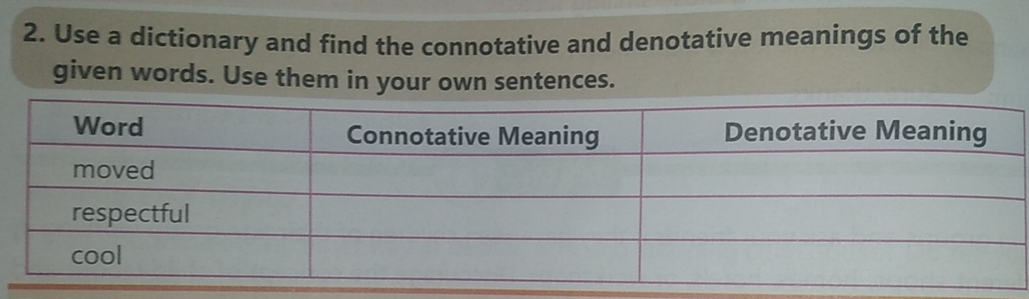 Use a dictionary and find the connotative and denotative meanings of the 
given words. Use them in your own sentences.