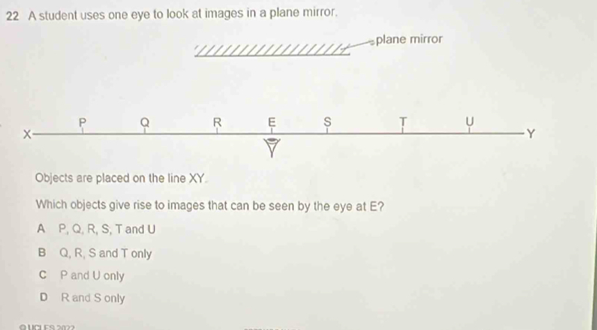 A student uses one eye to look at images in a plane mirror.
plane mirror
Objects are placed on the line XY
Which objects give rise to images that can be seen by the eye at E?
A P, Q, R, S, T and U
B Q, R, S and T only
C P and U only
D R and S only
OUCI ES 202