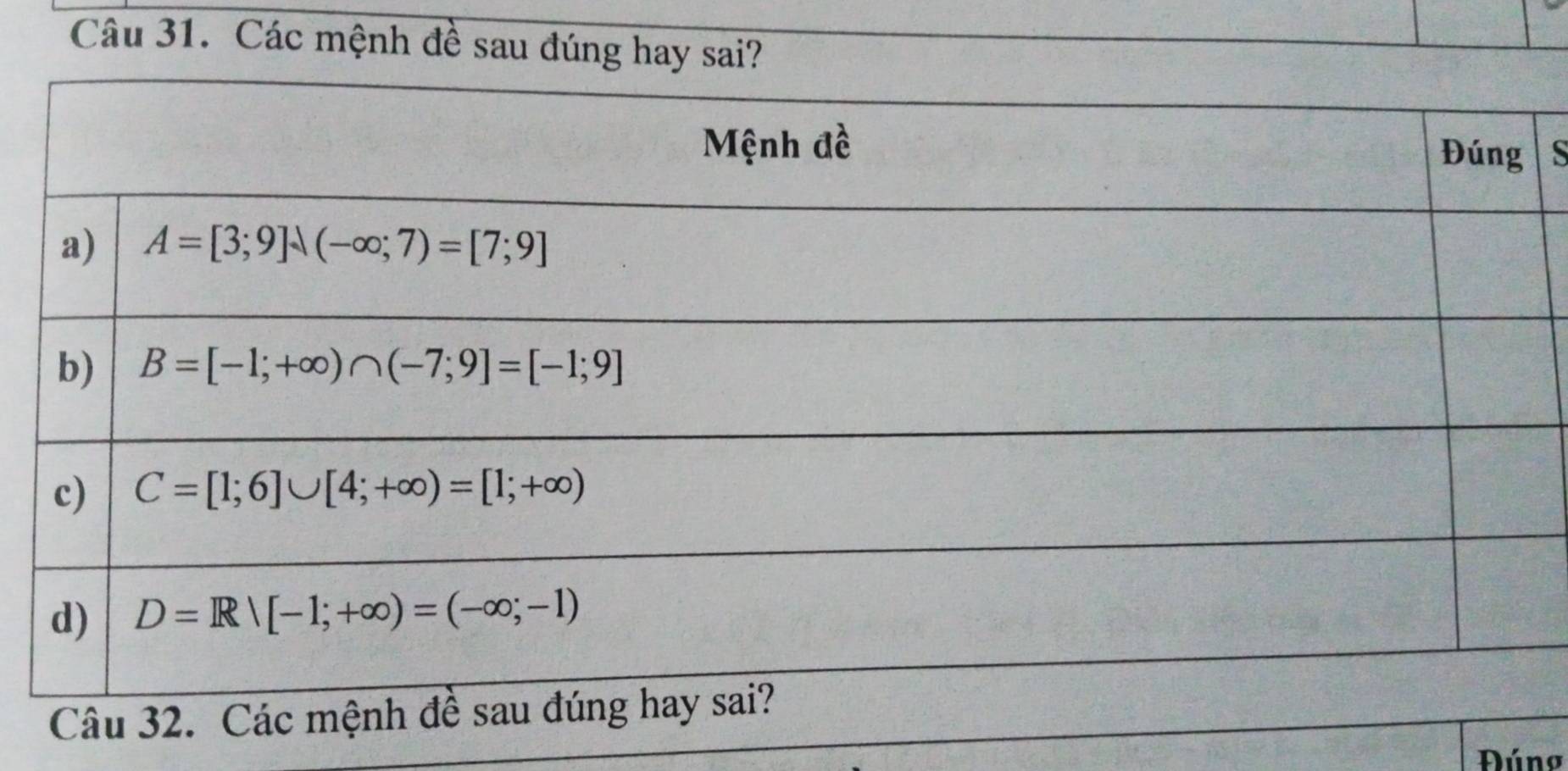 Các mệnh đề sau đúng hay
S
Đúng