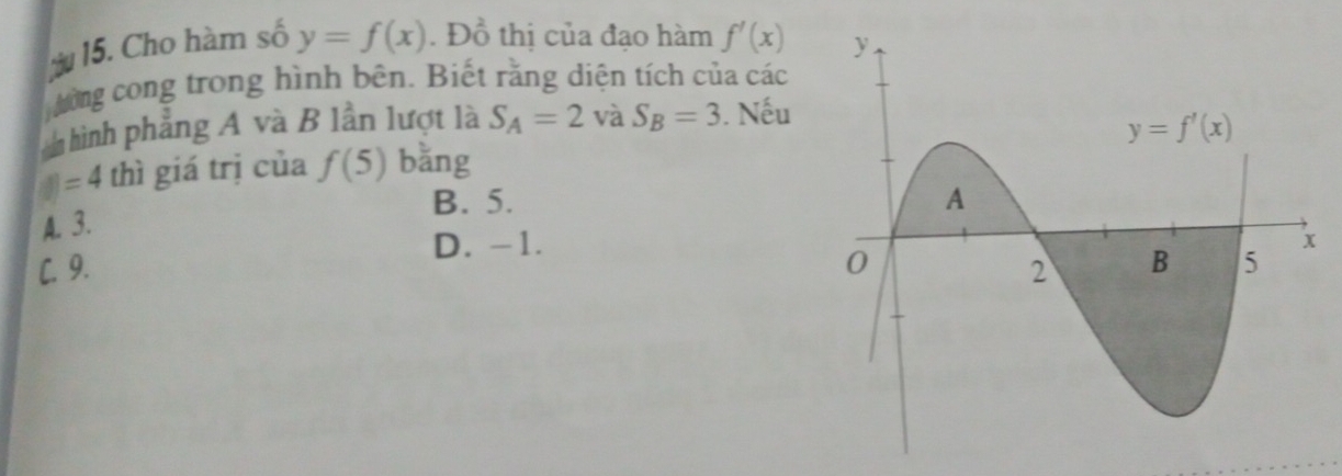 Cho hàm số y=f(x). Đồ thị của đạo hàm f'(x)
ường cong trong hình bên. Biết rằng diện tích của các
n hình phẳng A và B lần lượt là S_A=2 và S_B=3. Nếu
□ =4 thì giá trị của f(5) bǎng
B. 5.
A. 3.
D. -1.
C. 9.