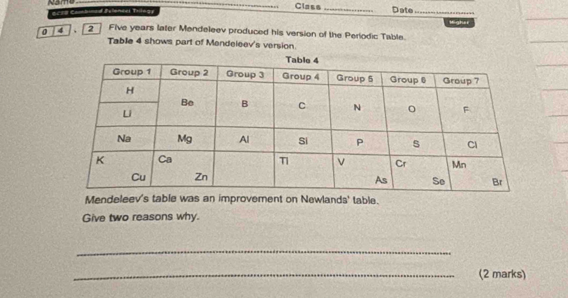 Name _Class_ 
GC29 Combinad Sulencel Trilagy Date_ 
Migher 
0 4 、 2 Five years later Mendeleev produced his version of the Periodic Table. 
Table 4 shows part of Mendeleev's version. 
Mendeleev's table was an improvement on Newlands' table. 
Give two reasons why. 
_ 
_(2 marks)