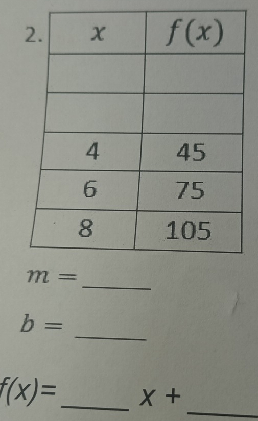 b=
_
_ f(x)=
X+