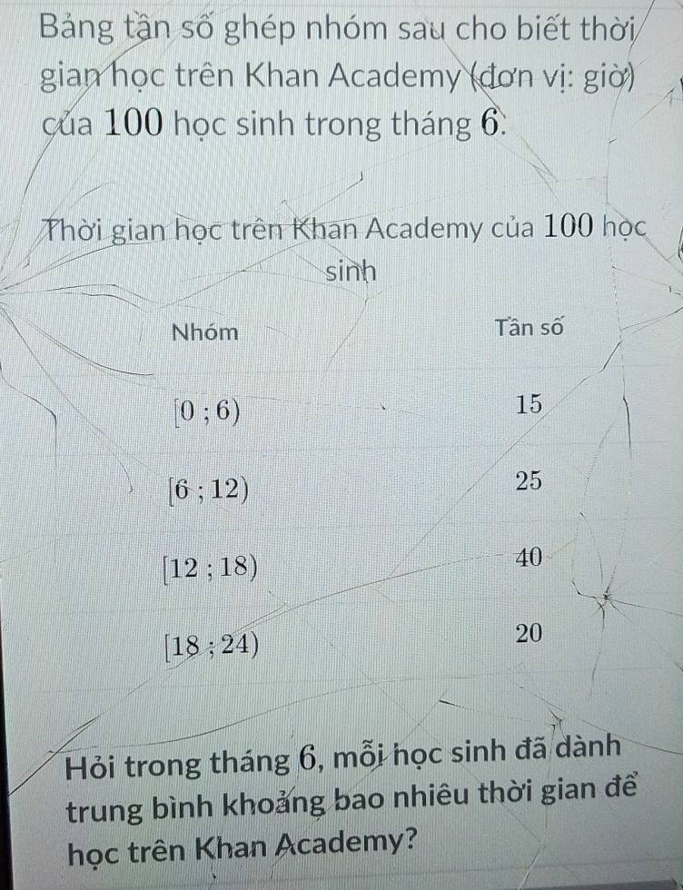 Bảng tận số ghép nhóm sau cho biết thời 
gian học trên Khan Academy (đơn vị: giờ) 
của 100 học sinh trong tháng 6. 
Thời gian học trên Khan Academy của 100 học 
sinh 
Nhóm Tần số
[0;6)
15
[6;12)
25
[12;18)
40
[18;24)
20
Hỏi trong tháng 6, mỗi học sinh đã dành 
trung bình khoảng bao nhiêu thời gian để 
học trên Khan Academy?