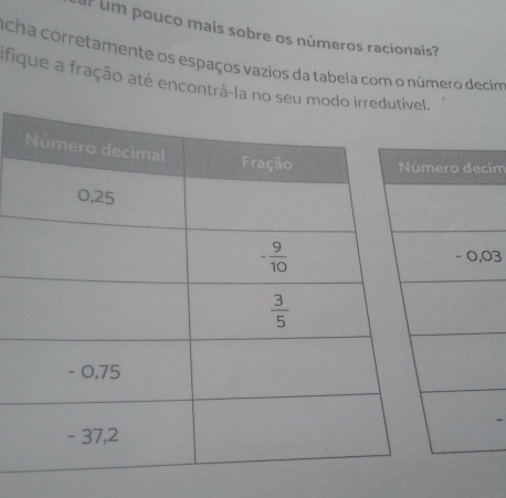 um pouco mais sobre os números racionais?
acha corretamente os espaços vazios da tabela com o número decim
ifique a fração até encontrá-la no seu mod
im
03