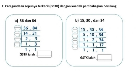 Cari gandaan sepunya terkecil (GSTK) dengan kaedah pembahagian berulang. 
a) 56dan84 b) 15, 30 , dan 34
beginarrayr _  (56,84)/14,21  _  (2,3)/1,3  hline 1,1endarray
beginarrayr _  15/5 , 30/10 , 34/34  _ 1,2,341,1,1 hline endarray
□ GSTK ialah □