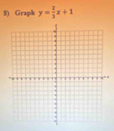 Graph y= 2/3 x+1