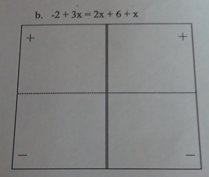 -2+3x=2x+6+x