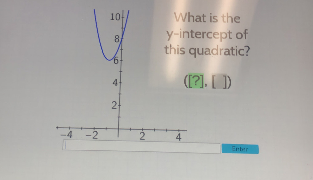 at is the 
ercept of 
uadratic?
([?],[])
Enter