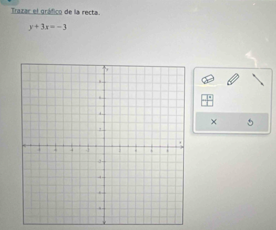 Trazar el gráfico de la recta.
y+3x=-3
×