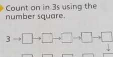 Count on in 3s using the 
number square.
3