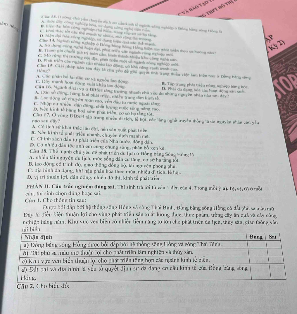Ng thPt hô thị 
Câu 13, Hường chú yên chuyên dịch cơ cầu kinh tế nginh công nghiệp ở Đồng bằng sông Hồng là
A. thức đây công nghiệp bóa, sớ dụng công nghệ tiêm niêm
B. hiện đại hóa công nghiệp chế biển, năng cấp cơ sơ lự tảng
nằm nông C khai thác tốt các thể mạnh tự nhiên, mở rộng thị trường.
AP
D. hiện đại hóa công nghiệp, sứ dụng hiệu quả các thể mạnh
Câu 14, Ngành công nghiệp ở Đồng bằng Sông Hồng biện nay phát triển theo xư hưởng nào)
K ỷ 2)
A. Sử dụng công nghệ hiện đại, phát triển các nginh công nghiệp mới
B, Tham gia chuỗi giá trị toán câu, hình thành nhiều khu công nghệ cao.
C. Mở rộng thị trường nội địa, phát triển một số ngành công nghiệp mới.
D. Phát triển các ngành cần nhiều lao động, có khả năng cạnh tranh cao.
Hồng?
Cầu 15. Giải pháp nào sau đây là chú yêu đề giải quyết tinh trang thiểu việc làm hiện nay ở Đồng bằng sông
A. Cần phân bố lại dân cư và nguồn lao động. B. Tập trung phát triển nông nghiệp hàng hóa.
C. Dảy mạnh hoạt động xuất khẩu lao động D. Phải đa dạng hóa các hoạt động sân xuất,
Câu 16. Ngành dịch vụ ở ĐBSH tăng trường nhanh chủ yếu do những nguyên nhân nào sau đây?
A, Dân số động, hàng hoá phát triển, nhiều trung tâm kinh tế.
B, Lao động có chuyên môn cao, vốn đầu tư nước ngoài tăng.
C. Nhập cư nhiều, dân đòng, chất lượng cuộc sống nâng cao.
D. Nền kinh tế hàng hoá sớm phát triển, cơ sở hạ tảng tốt.
Câu 17. Ở vùng ĐBSH tập trung nhiều đi tích, lễ hội, các làng nghề truyền thống là do nguyên nhân chú yếu
nào sau đây?
A. Có lịch sử khai thác lâu đời, nền sản xuất phát triển.
B. Nền kinh tế phát triển nhanh, chuyển dịch mạnh mẽ.
C. Chính sách đầu tư phát triển của Nhà nước, đông dân.
D. Có nhiều dân tộc anh em cùng chung sống, phân bố xen kẽ.
Câu 18. Thể mạnh chủ yếu để phát triển du lịch ở Đồng bằng Sông Hồng là
A. nhiều tài nguyên du Iịch, mức sống dân cư tăng, cơ sở hạ tầng tốt.
B. lao động có trình độ, giao thông đồng bộ, tài nguyên phong phú.
C. địa hình đa dạng, khí hậu phân hóa theo mùa, nhiều di tích, lễ hội.
D. vị trí thuận lợi, dân đông, nhiều đô thị, kinh tế phát triển.
PHẢN II. Câu trắc nghiệm đúng sai. Thí sinh trả lời từ câu 1 đến câu 4. Trong mỗi ý a), b), c), d) ở mỗi
câu, thí sinh chọn đúng hoặc sai.
Câu 1. Cho thông tin sau:
Được bồi đắp bởi hệ thống sông Hồng và sông Thái Bình, Đồng bằng sông Hồng có đất phù sa màu mỡ.
Đây là điều kiện thuận lợi cho vùng phát triển sản xuất lương thực, thực phẩm, trồng cây ăn quả và cây công
nghiệp hàng năm. Khu vực ven biển có nhiều tiềm năng to lớn cho phát triển du lịch, thủy sản, giao thông vận
Câu