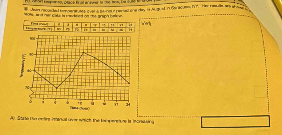 Short response, place final answer in the box, be sure to show
⑥ Jean recorded temperatures over a 24-hour period one day in August in Syracuse, NY. Her results are shown in
table, and her data is modeled on the graph below.
100
90
80
70
j 6 9 12 15 18 21 24
Time (hour)
A) State the entire interval over which the temperature is increasing