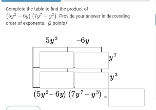 Solved: Complete the table to find the product of (5y^2-6y)(7y^2-y^3 ...