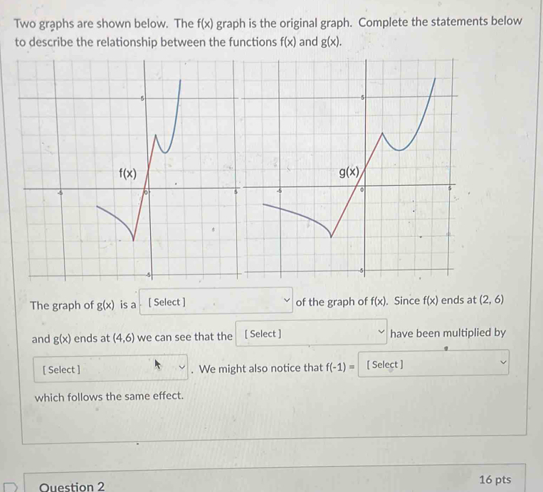 Two graphs are shown below. The f(x) graph is the original graph. Complete the statements below
to describe the relationship between the functions f(x) and g(x).
The graph of g(x) is a [ Select ] of the graph of f(x). Since f(x) ends at (2,6)
and g(x) ends at (4,6) we can see that the [ Select ] have been multiplied by
[ Select ] . We might also notice that f(-1)= [ Select ]
which follows the same effect.
Ouestion 2 16 pts