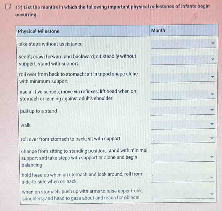 List the months in which the following important physical milestones of infants begin 
occurring. 
Physical Milestone Month 
take steps without assistance 
scoot; crawl forward and backward; sit steadily without 
support; stand with support 
roll over from back to stomach; sit in tripod shape alone 
with minimum support 
_ 
use all five senses; move via reflexes; lift head when on 
stomach or leaning against adult's shoulder_ 
_ 
pull up to a stand 
_ 
walk 
_ 
roll over from stomach to back; sit with support 
change from sitting to standing position; stand with minimal 
_ 
support and take steps with support or alone and begin 
balancing 
hold head up when on stomach and look around; roll from 
side-to-side when on back 
_ 
when on stomach, push up with arms to raise upper trunk. 
shoulders, and head to gaze about and reach for objects_