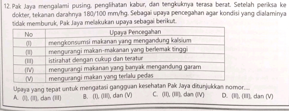 Pak Jaya mengalami pusing, penglihatan kabur, dan tengkuknya terasa berat. Setelah periksa ke
dokter, tekanan darahnya 180/100 mm/hg. Sebagai upaya pencegahan agar kondisi yang dialaminya
tidak memburuk, Pak Jaya melakukan upaya sebagai berikut.
Upaya yang tepat untuk mengatasi gangguan kesehatan Pak Jaya ditunjukkan nomor....
A. (I), (II), dan (III) B. (I), (III), dan (V) C. (II), (III), dan (IV) D. (II), (III), dan (V)