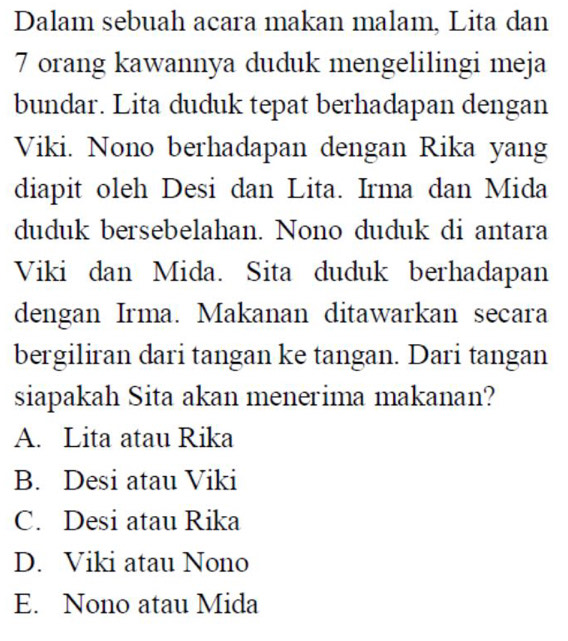 Dalam sebuah acara makan malam, Lita dan
7 orang kawannya duduk mengelilingi meja
bundar. Lita duduk tepat berhadapan dengan
Viki. Nono berhadapan dengan Rika yang
diapit oleh Desi dan Lita. Irma dan Mida
duduk bersebelahan. Nono duduk di antara
Viki dan Mida. Sita duduk berhadapan
dengan Irma. Makanan ditawarkan secara
bergiliran dari tangan ke tangan. Dari tangan
siapakah Sita akan menerima makanan?
A. Lita atau Rika
B. Desi atau Viki
C. Desi atau Rika
D. Viki atau Nono
E. Nono atau Mida