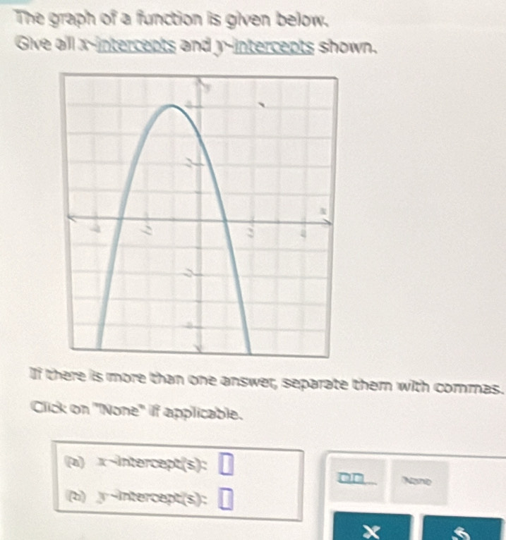 The graph of a function is given below. 
Give all x -intercents and y-intercepts shown. 
If there is more than one answer, separate them with commas. 
Click on ''None' if applicable. 
(a) x-intercept(s): 
Nane 
(t) y -intercept(s):
x