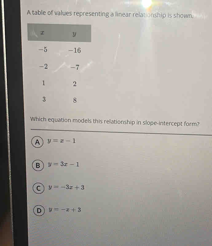 A table of values representing a linear relationship is shown.
Which equation models this relationship in slope-intercept form?
A y=x-1
B y=3x-1
C y=-3x+3
D y=-x+3