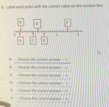 Label each point with the correct value on the number line.
A: -- Choose the correct answer --
B: -- Choose the correct answer -
C: -- Choose the correct answer -
D: - Choose the correct answer -
E: -- Choose the correct answer -
F: - Choose the correct answer -