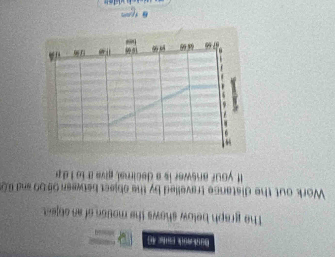 Büskwör esüe 46 
The graph below shows the moton of an object 
Work out the distance travelled by the ebject between of00 and 00
It your answer is a decimal, give a to t d p
θ fmm