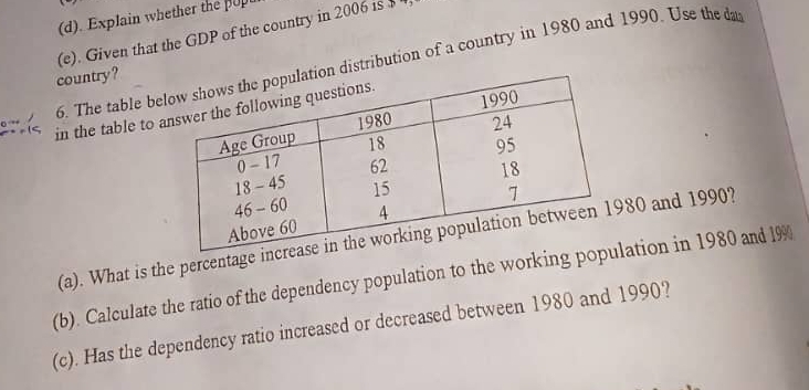 Explain whether te u 
(e). Given that the GDP of the country in 2006 is $
6. The table be distribution of a country in 1980 and 1990. Use the da 
country? 
in the table to 
(a). What is the percentage inc80 and 1990? 
(b). Calculate the ratio of the dependency population to the working polation in 1980 and 19%
(c). Has the dependency ratio increased or decreased between 1980 and 1990?