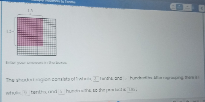 Decimals to Tenths 
Enter your answers in the boxes. 
The shaded region consists of 1 whole, 3 tenths, and overline 5 hundredths. After regrouping, there is 1
whole, 9 tenths, and 5 hundredths, so the product is 1.95.