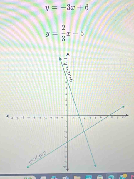 y=-3x+6
y= 2/3 x-5