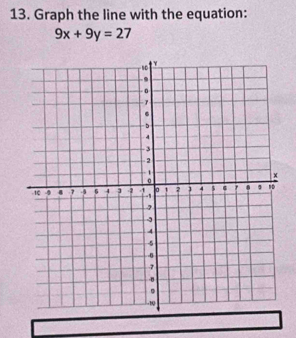 Graph the line with the equation:
9x+9y=27