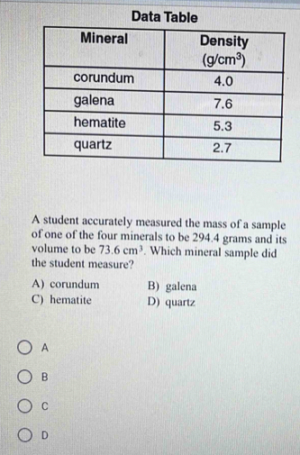 Data Table
A student accurately measured the mass of a sample
of one of the four minerals to be 294.4 grams and its
volume to be 73.6cm^3. Which mineral sample did
the student measure?
A) corundum B) galena
C) hematite D) quartz
A
B
C
D