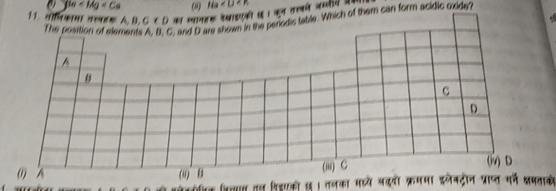 overline 1Ag (i) 11a
11. /5 . 11.670 का स्यानहक वखाइएकी छ। कन कखने जर्कय औ 
dic table. Which of them can form acidic oxide? 
न प्राष्त गन क्षमताक 
जक जिलयास तज लिडाकी इ । तलका सडय अदयी क्रमम