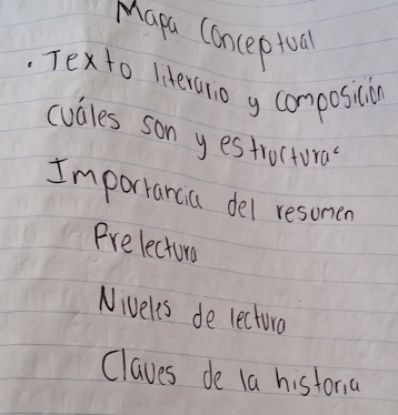 Mapa Conceptua
. Texto literano y composicin
cuales son yestroctoras
Importancia del resomen
Prelecturo
Nivelis de lectura
Claves de la historia