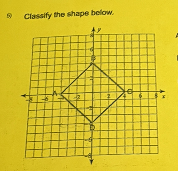 Classify the shape below.