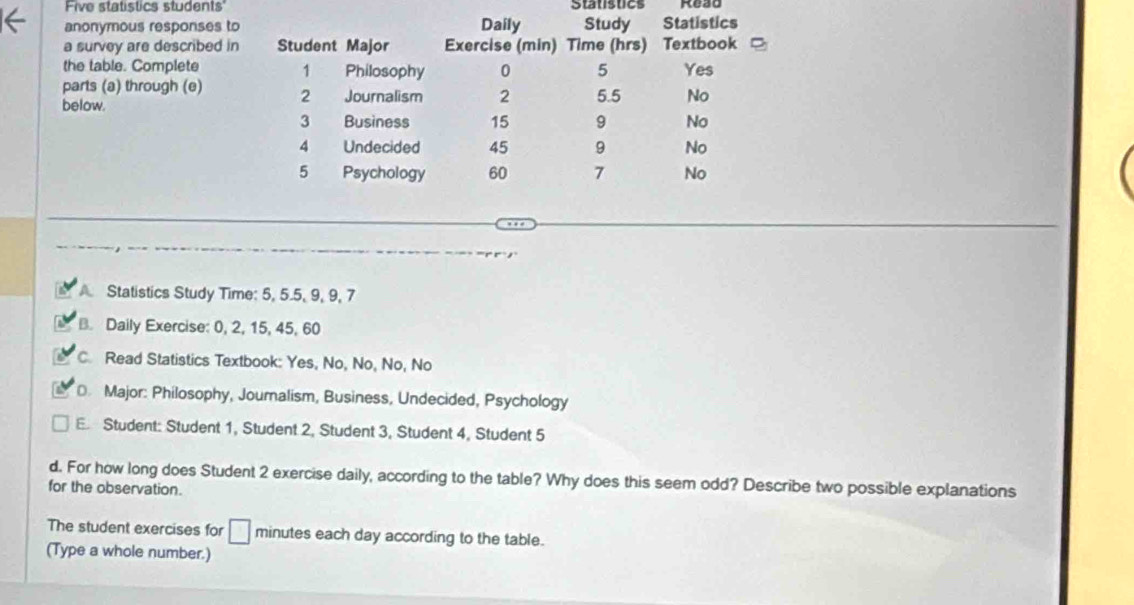 Five statistics students Statistics 
anonymous responses t 
a survey are described in 
the table. Complete 
parts (a) through (e) 
below 
A Statistics Study Time: 5, 5. 5, 9, 9, 7
a B. Daily Exercise: 0, 2, 15, 45, 60
C. Read Statistics Textbook: Yes, No, No, No, No 
O Major: Philosophy, Joumalism, Business, Undecided, Psychology 
E Student: Student 1, Student 2, Student 3, Student 4, Student 5
d. For how long does Student 2 exercise daily, according to the table? Why does this seem odd? Describe two possible explanations 
for the observation. 
The student exercises for □ minutes each day according to the table. 
(Type a whole number.)