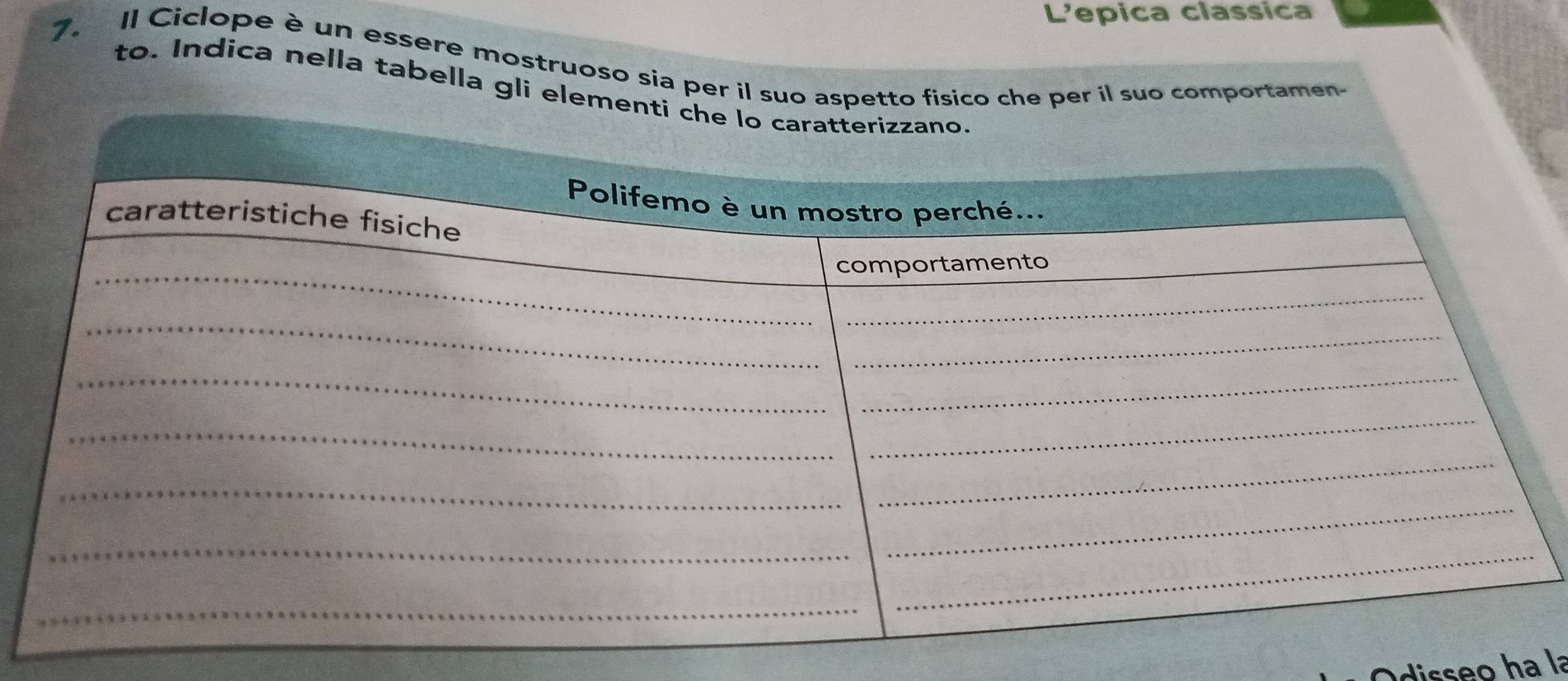 L'epica classica 
7. Il Ciclope è un essere mostruoso sia per il suo aspetto fisico che per il suo comportamen- 
to. Indica nella tabella gli element 
disseo h a la