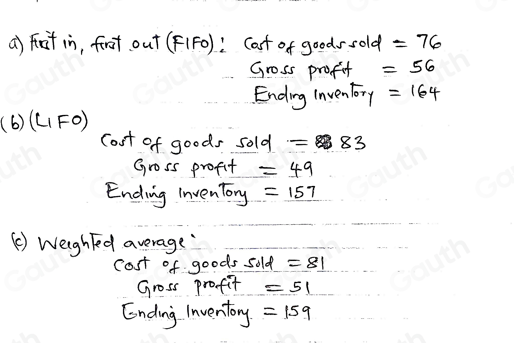 Solved: Cost Flow Methods The following three identical units of Item ...