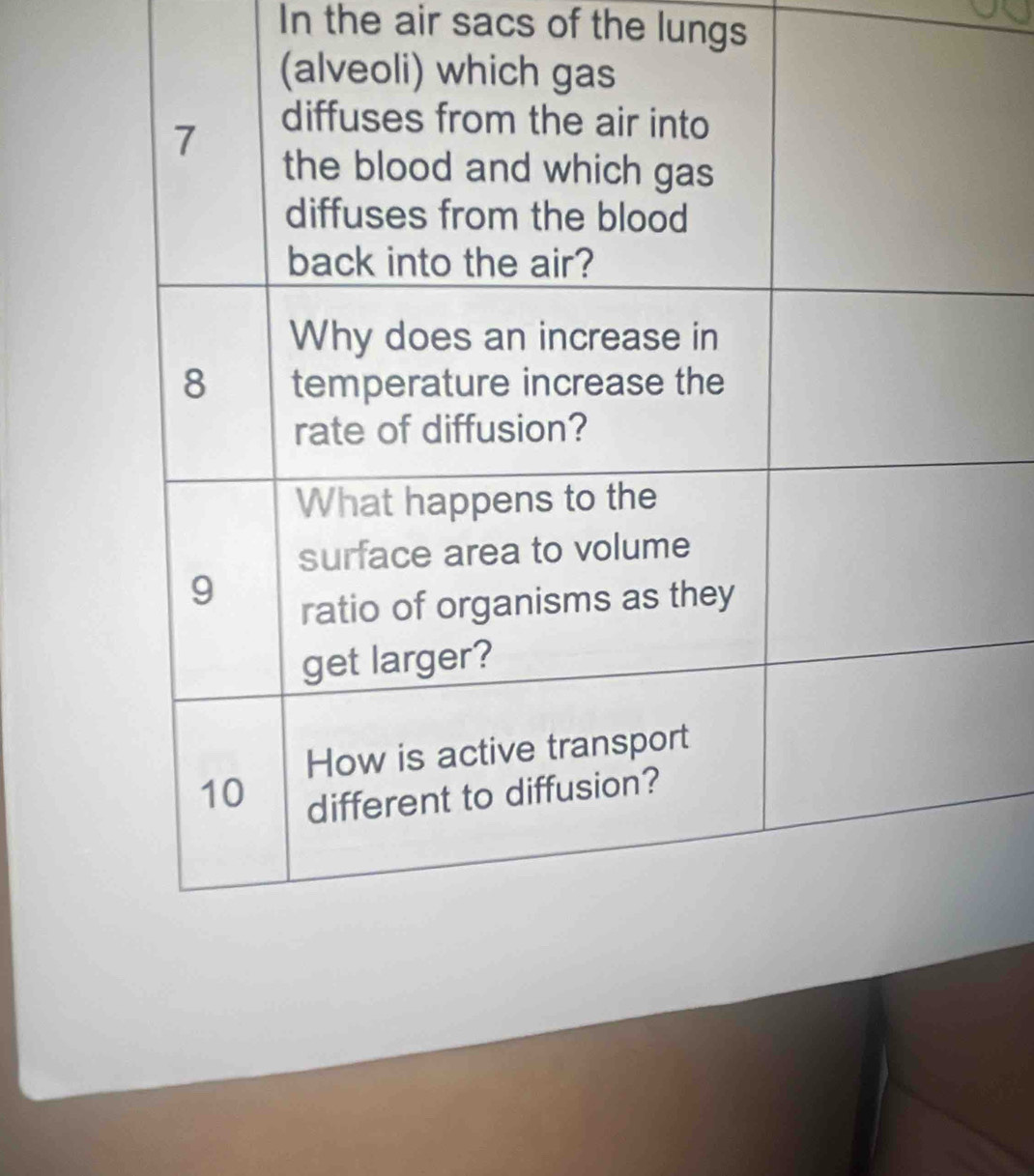 In the air sacs of the lungs