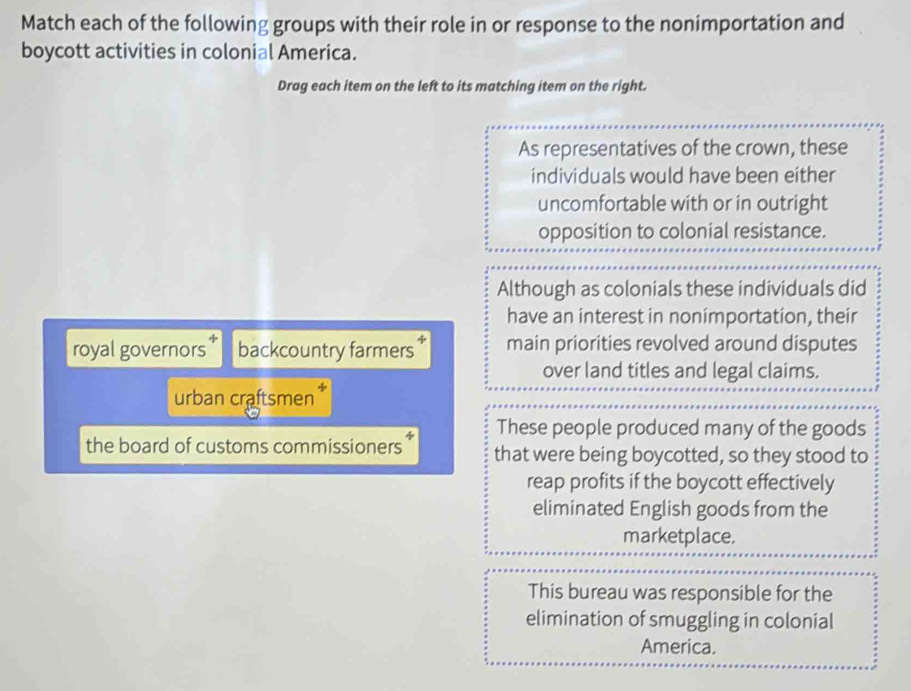 Solved: Match each of the following groups with their role in or ...