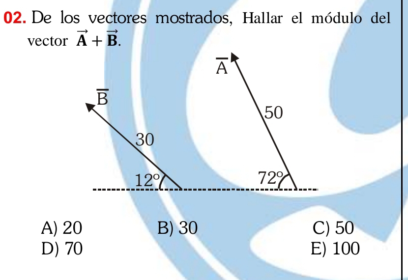 De los vectores mostrados, Hallar el módulo del
vector vector A+vector B.
A) 20 B)30 C) 50
D) 70 E) 100