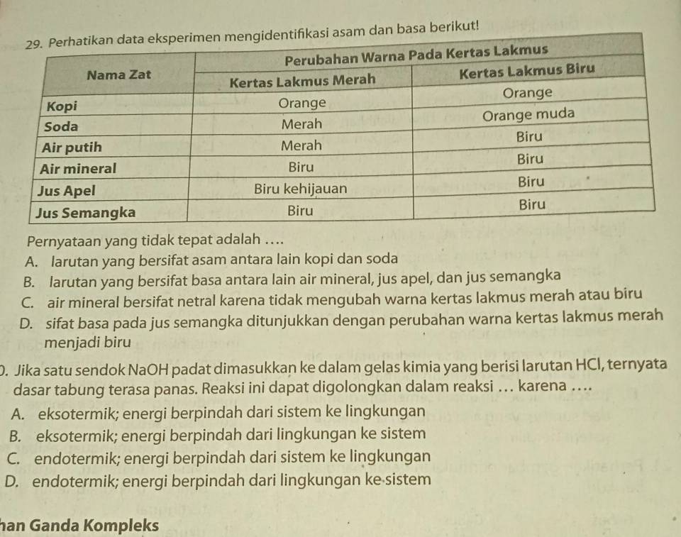 dan basa berikut!
Pernyataan yang tidak tepat adalah ....
A. larutan yang bersifat asam antara lain kopi dan soda
B. larutan yang bersifat basa antara lain air mineral, jus apel, dan jus semangka
C. air mineral bersifat netral karena tidak mengubah warna kertas lakmus merah atau biru
D. sifat basa pada jus semangka ditunjukkan dengan perubahan warna kertas lakmus merah
menjadi biru
D. Jika satu sendok NaOH padat dimasukkan ke dalam gelas kimia yang berisi larutan HCl, ternyata
dasar tabung terasa panas. Reaksi ini dapat digolongkan dalam reaksi … karena ….
A. eksotermik; energi berpindah dari sistem ke lingkungan
B. eksotermik; energi berpindah dari lingkungan ke sistem
C. endotermik; energi berpindah dari sistem ke lingkungan
D. endotermik; energi berpindah dari lingkungan ke sistem
han Ganda Kompleks