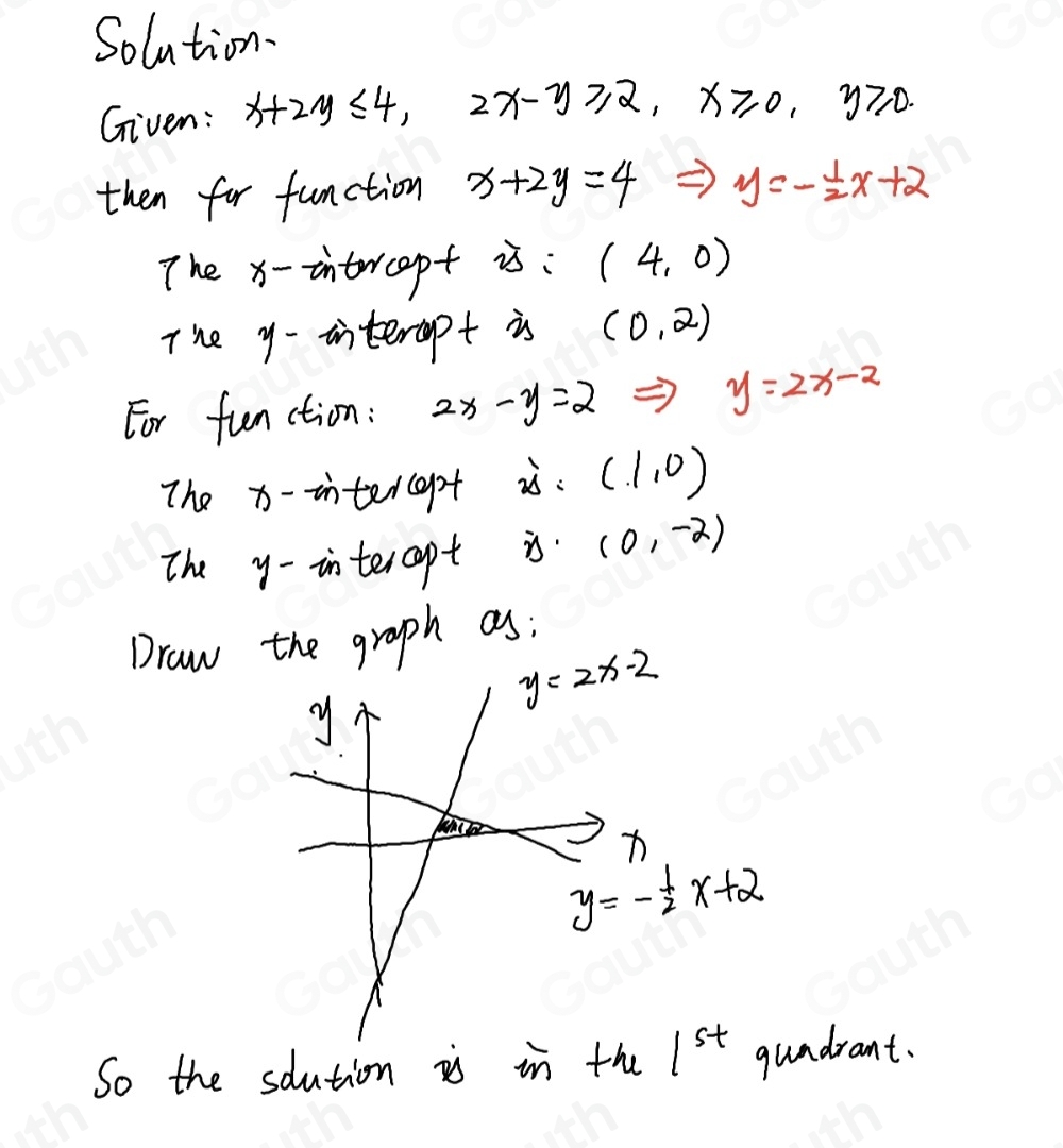 Solved: The solution region of system of linear inequalities x+2y≤ 4,2x ...