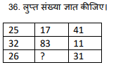 लुप्त संख्या ज्ञात कीजिए।