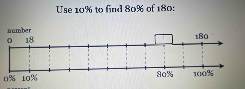 Use 10% to find 80% of 180 :
0%