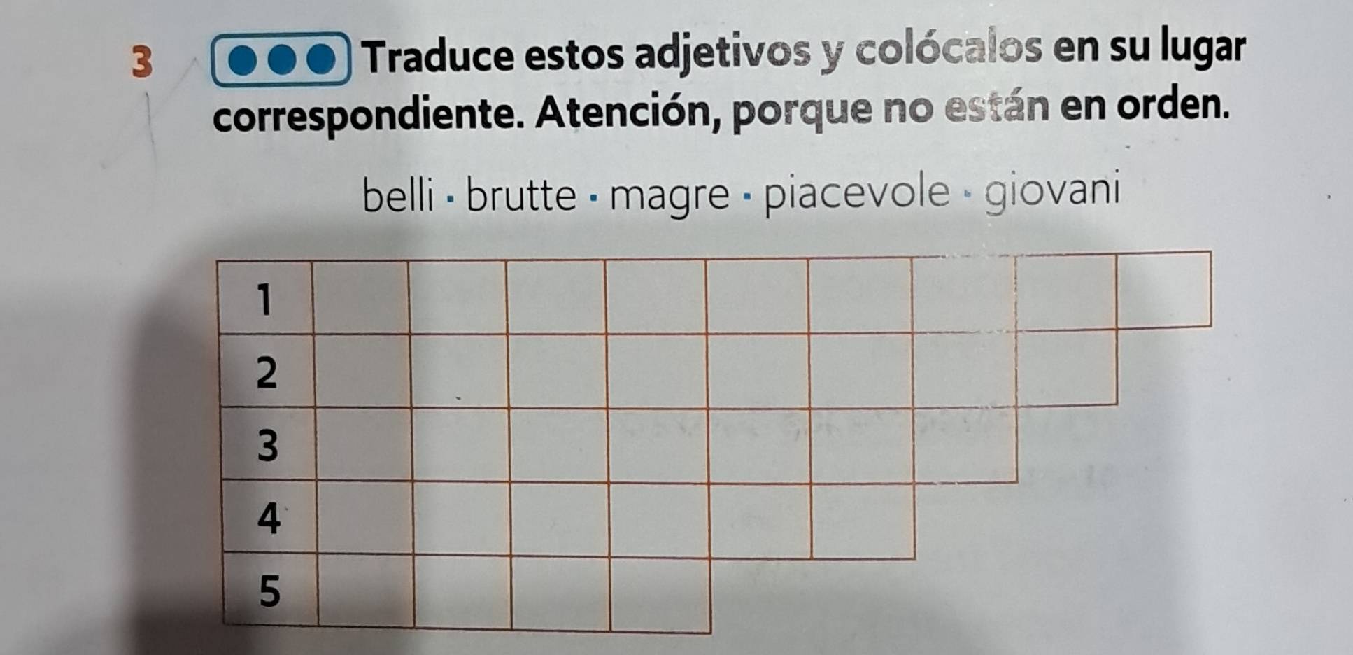 Traduce estos adjetivos y colócalos en su lugar 
correspondiente. Atención, porque no están en orden. 
belli < brutte - magre - piacevole - giovani