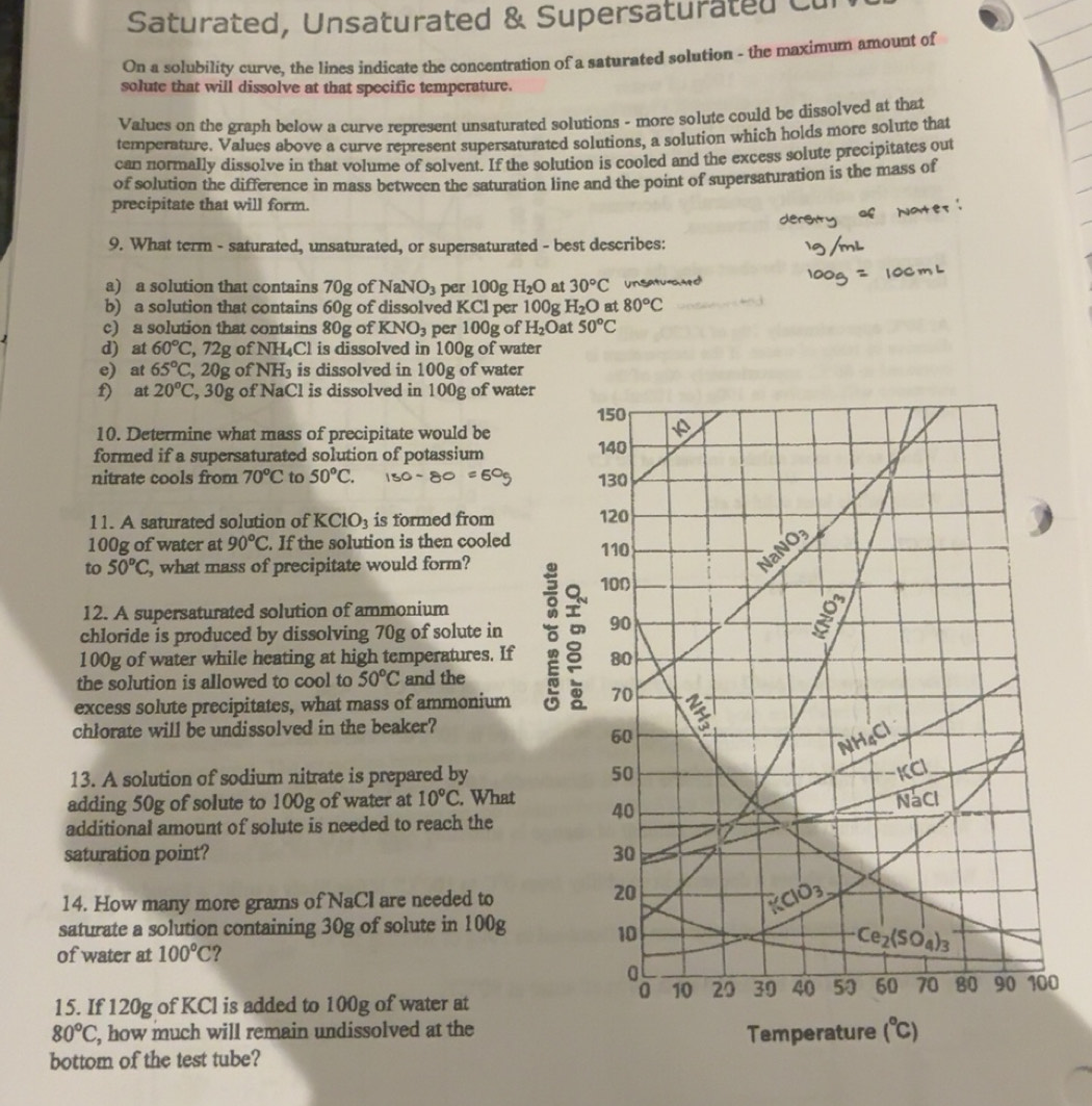 Solved: Saturated, Unsaturated & Supersaturated C On a solubility curve ...