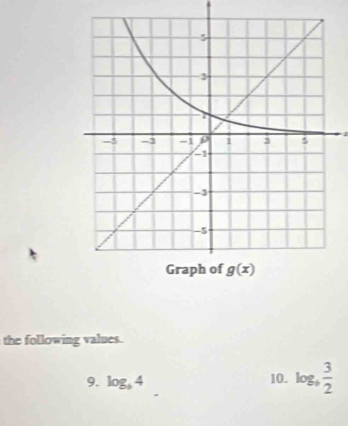 the following values.
9. log _b4 10. log _b 3/2 