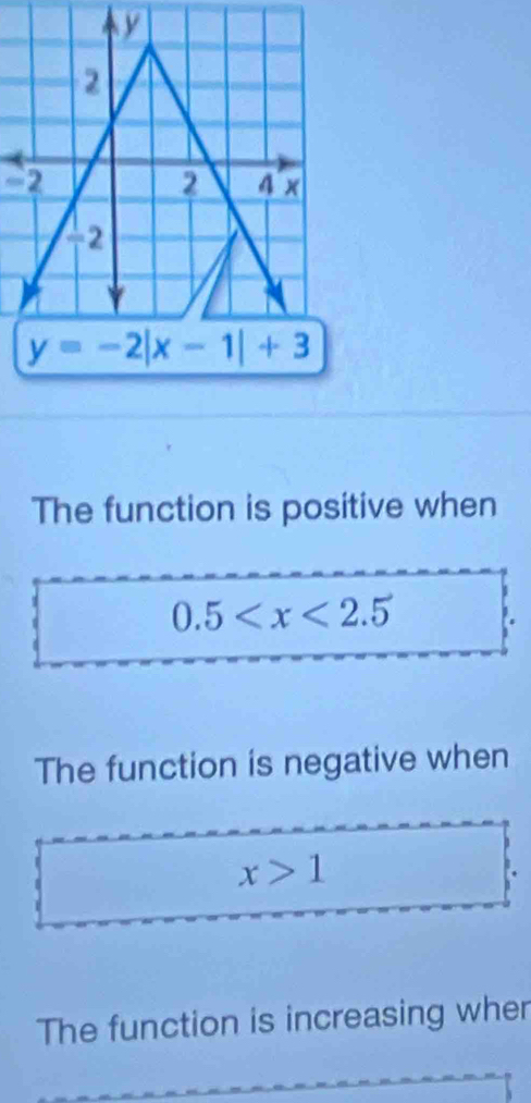 2
The function is positive when
0.5
The function is negative when
x>1
The function is increasing wher