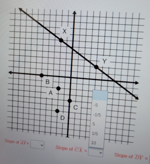 Sl Slope of overline DY=