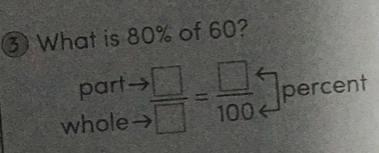 What is 80% of 60? 
part 
whole  □ /□  = □ /100 □ percent